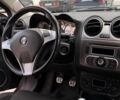Черный Альфа Ромео Мито, объемом двигателя 1.4 л и пробегом 275 тыс. км за 5500 $, фото 8 на Automoto.ua