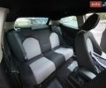 Фіолетовий Альфа Ромео Mito, об'ємом двигуна 1.4 л та пробігом 152 тис. км за 4800 $, фото 20 на Automoto.ua
