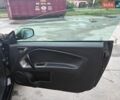 Фіолетовий Альфа Ромео Mito, об'ємом двигуна 1.4 л та пробігом 152 тис. км за 4800 $, фото 21 на Automoto.ua
