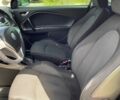 Красный Альфа Ромео Мито, объемом двигателя 1.37 л и пробегом 145 тыс. км за 7300 $, фото 7 на Automoto.ua
