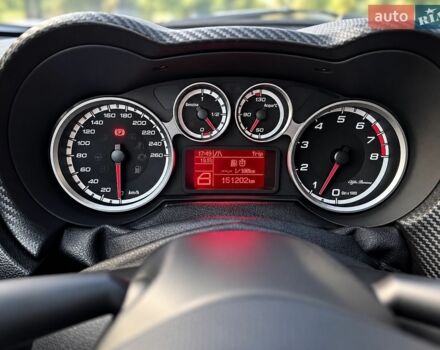 Червоний Альфа Ромео Mito, об'ємом двигуна 1.37 л та пробігом 151 тис. км за 6500 $, фото 13 на Automoto.ua