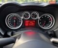 Червоний Альфа Ромео Mito, об'ємом двигуна 1.37 л та пробігом 151 тис. км за 6500 $, фото 13 на Automoto.ua