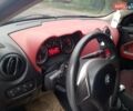 Красный Альфа Ромео Мито, объемом двигателя 1.3 л и пробегом 221 тыс. км за 4950 $, фото 50 на Automoto.ua