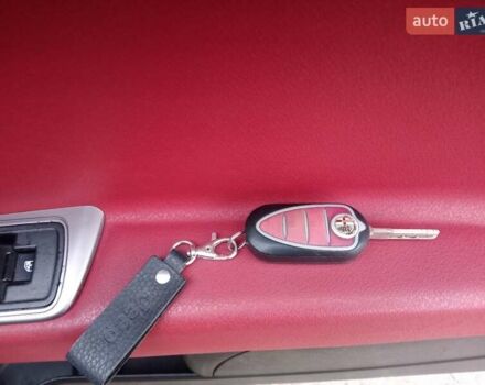 Красный Альфа Ромео Мито, объемом двигателя 1.3 л и пробегом 221 тыс. км за 4950 $, фото 3 на Automoto.ua
