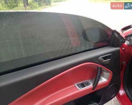 Красный Альфа Ромео Мито, объемом двигателя 1.3 л и пробегом 221 тыс. км за 4950 $, фото 48 на Automoto.ua