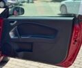 Красный Альфа Ромео Мито, объемом двигателя 1.4 л и пробегом 115 тыс. км за 7600 $, фото 13 на Automoto.ua