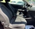 Красный Альфа Ромео Мито, объемом двигателя 1.4 л и пробегом 115 тыс. км за 7600 $, фото 14 на Automoto.ua