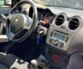 Красный Альфа Ромео Мито, объемом двигателя 1.4 л и пробегом 115 тыс. км за 7600 $, фото 16 на Automoto.ua