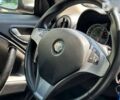 Альфа Ромео Мито 2012 в Ивано-Франковске на Automoto.ua Альфа Ромео Мито, объемом двигателя 0 л и пробегом 115 тыс. км за 8300 $, фото 19 на Automoto.ua