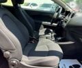 Альфа Ромео Мито 2012 в Ивано-Франковске на Automoto.ua Альфа Ромео Мито, объемом двигателя 0 л и пробегом 115 тыс. км за 8300 $, фото 14 на Automoto.ua