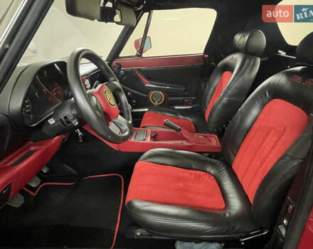 Красный Альфа Ромео Спайдер, объемом двигателя 1.6 л и пробегом 8 тыс. км за 29151 $, фото 13 на Automoto.ua