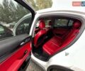 Білий Альфа Ромео Стелвіо, об'ємом двигуна 2 л та пробігом 191 тис. км за 13900 $, фото 9 на Automoto.ua