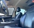 Білий Альфа Ромео Стелвіо, об'ємом двигуна 2 л та пробігом 142 тис. км за 18300 $, фото 8 на Automoto.ua