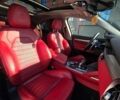 Білий Альфа Ромео Стелвіо, об'ємом двигуна 2 л та пробігом 131 тис. км за 17899 $, фото 10 на Automoto.ua