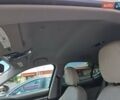 Білий Альфа Ромео Стелвіо, об'ємом двигуна 2 л та пробігом 77 тис. км за 15000 $, фото 12 на Automoto.ua