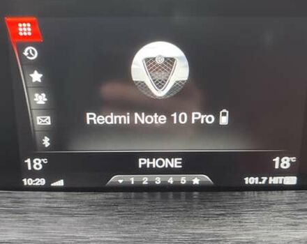Белый Альфа Ромео Стелвио, объемом двигателя 2 л и пробегом 87 тыс. км за 21900 $, фото 26 на Automoto.ua