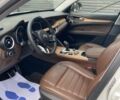 Білий Альфа Ромео Стелвіо, об'ємом двигуна 2 л та пробігом 52 тис. км за 24600 $, фото 8 на Automoto.ua