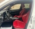 Білий Альфа Ромео Стелвіо, об'ємом двигуна 2 л та пробігом 45 тис. км за 15600 $, фото 8 на Automoto.ua