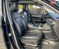 Альфа Ромео Стелвио 2019 в Киеве на Automoto.ua Черный Альфа Ромео Стелвио, объемом двигателя 2 л и пробегом 129 тыс. км за 24990 $, фото 12 на Automoto.ua