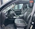 Чорний Альфа Ромео Стелвіо, об'ємом двигуна 2 л та пробігом 129 тис. км за 24990 $, фото 8 на Automoto.ua