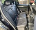 Альфа Ромео Стелвио 2019 в Киеве на Automoto.ua Черный Альфа Ромео Стелвио, объемом двигателя 2 л и пробегом 129 тыс. км за 24990 $, фото 11 на Automoto.ua