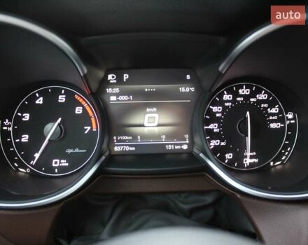 Красный Альфа Ромео Стелвио, объемом двигателя 2 л и пробегом 63 тыс. км за 21900 $, фото 38 на Automoto.ua