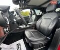 Альфа Ромео Стелвио 2018 в Луцке на Automoto.ua Красный Альфа Ромео Стелвио, объемом двигателя 2 л и пробегом 59 тыс. км за 15800 $, фото 15 на Automoto.ua