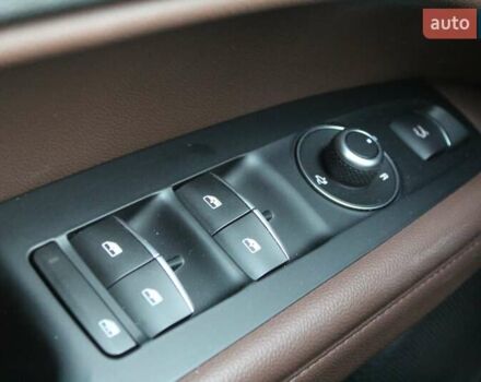 Красный Альфа Ромео Стелвио, объемом двигателя 2 л и пробегом 63 тыс. км за 21900 $, фото 40 на Automoto.ua