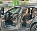 Альфа Ромео Стелвио, объемом двигателя 2 л и пробегом 80 тыс. км за 19500 $, фото 20 на Automoto.ua