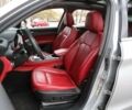 Альфа Ромео Стелвио, объемом двигателя 2 л и пробегом 130 тыс. км за 22900 $, фото 8 на Automoto.ua