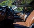 Серый Альфа Ромео Стелвио, объемом двигателя 2 л и пробегом 20 тыс. км за 18900 $, фото 7 на Automoto.ua
