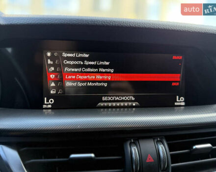 Синій Альфа Ромео Стелвіо, об'ємом двигуна 2 л та пробігом 145 тис. км за 18900 $, фото 48 на Automoto.ua