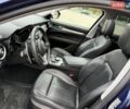 Синій Альфа Ромео Стелвіо, об'ємом двигуна 2 л та пробігом 148 тис. км за 20900 $, фото 12 на Automoto.ua