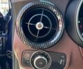 Синій Альфа Ромео Стелвіо, об'ємом двигуна 2 л та пробігом 150 тис. км за 17500 $, фото 24 на Automoto.ua