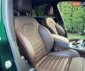 Зеленый Альфа Ромео Стелвио, объемом двигателя 2 л и пробегом 172 тыс. км за 23999 $, фото 47 на Automoto.ua
