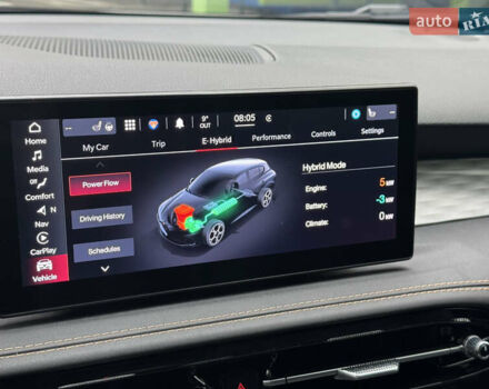 Белый Альфа Ромео Tonale, объемом двигателя 1.3 л и пробегом 10 тыс. км за 30500 $, фото 21 на Automoto.ua