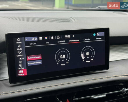 Белый Альфа Ромео Tonale, объемом двигателя 1.3 л и пробегом 10 тыс. км за 30500 $, фото 22 на Automoto.ua