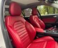 Белый Альфа Giulia, объемом двигателя 2 л и пробегом 56 тыс. км за 5400 $, фото 8 на Automoto.ua