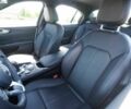 Білий Альфа Giulia, об'ємом двигуна 2 л та пробігом 27 тис. км за 9000 $, фото 6 на Automoto.ua