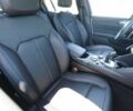 Білий Альфа Giulia, об'ємом двигуна 2 л та пробігом 27 тис. км за 9000 $, фото 5 на Automoto.ua