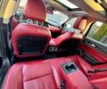 Черный Альфа Giulia, объемом двигателя 2 л и пробегом 54 тыс. км за 10900 $, фото 4 на Automoto.ua