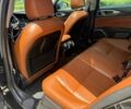 Чорний Альфа Giulia, об'ємом двигуна 2 л та пробігом 34 тис. км за 12900 $, фото 12 на Automoto.ua