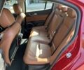 Красный Альфа Giulia, объемом двигателя 2 л и пробегом 39 тыс. км за 10000 $, фото 11 на Automoto.ua