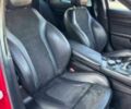 Красный Альфа Giulia, объемом двигателя 2.9 л и пробегом 44 тыс. км за 13000 $, фото 9 на Automoto.ua