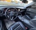 Серый Альфа Giulia, объемом двигателя 2 л и пробегом 60 тыс. км за 3900 $, фото 8 на Automoto.ua