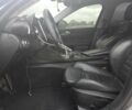 Серый Альфа Giulia, объемом двигателя 2 л и пробегом 41 тыс. км за 4500 $, фото 6 на Automoto.ua