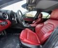 Сірий Альфа Giulia, об'ємом двигуна 2 л та пробігом 35 тис. км за 14400 $, фото 8 на Automoto.ua
