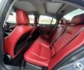 Сірий Альфа Giulia, об'ємом двигуна 2 л та пробігом 35 тис. км за 14400 $, фото 12 на Automoto.ua