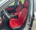 Серый Альфа Giulia, объемом двигателя 2 л и пробегом 32 тыс. км за 15000 $, фото 6 на Automoto.ua