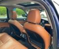 Синий Альфа Giulia, объемом двигателя 2 л и пробегом 48 тыс. км за 4800 $, фото 14 на Automoto.ua
